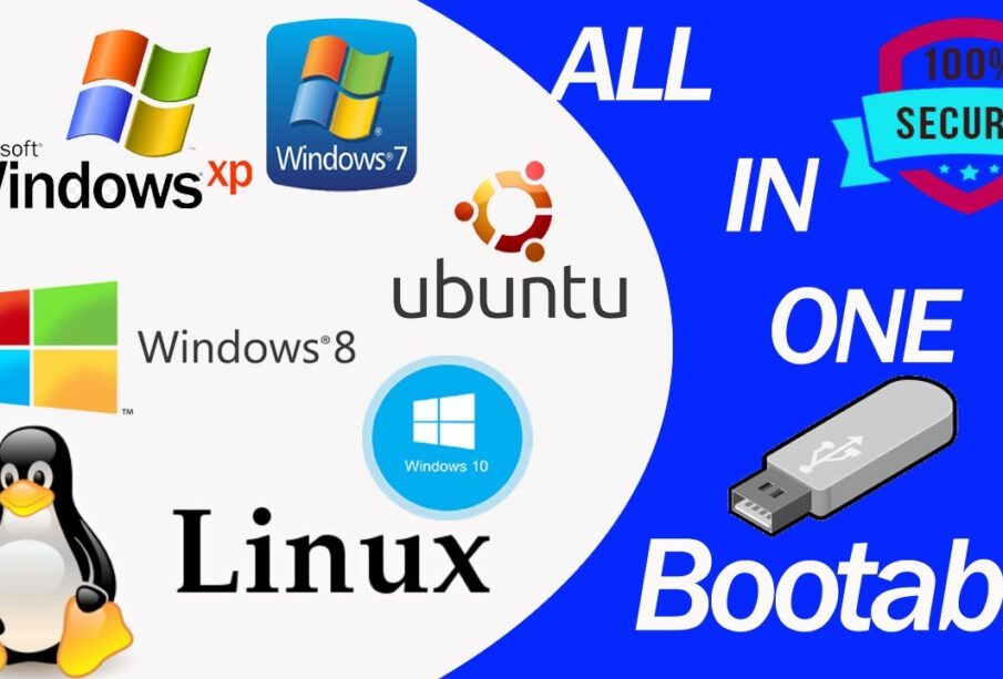 Pxe boot to lan что это. maxresdefault. Pxe boot to lan что это фото. Pxe boot to lan что это-maxresdefault. картинка Pxe boot to lan что это. картинка maxresdefault