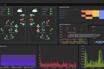 Оптимизация настроек Zabbix