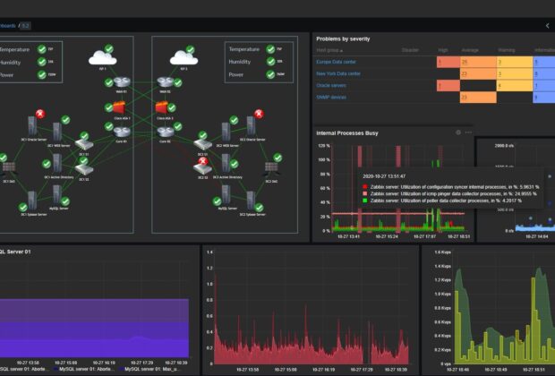 Оптимизация настроек Zabbix